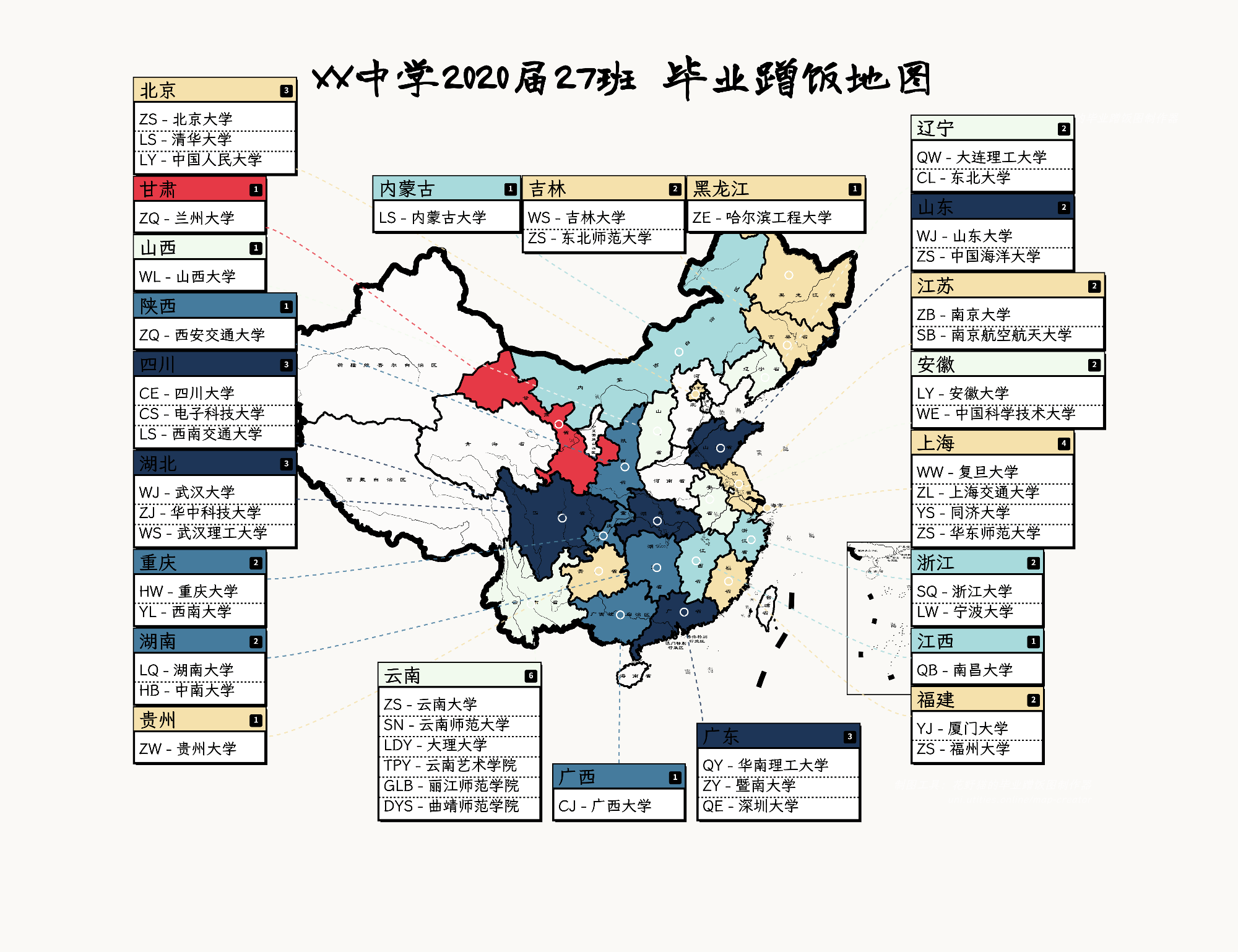经典粗犷 · 藏青珊瑚彩模板