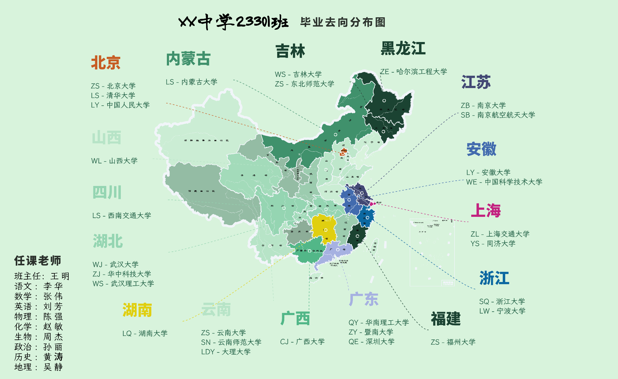 清爽薄荷 · 青春水彩绿模板