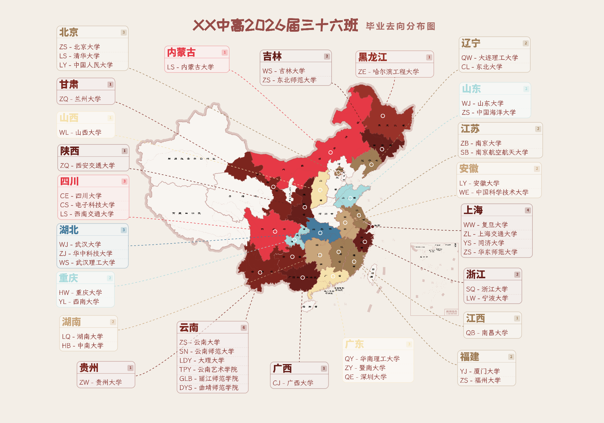 现代双栏 · 典雅琥珀红模板